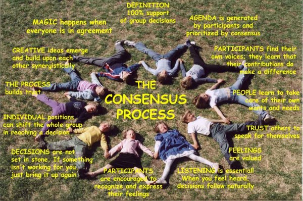 Consensus-process1